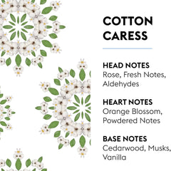 Maison Berger | Cotton Caress | Lampe Berger Oil 500ml