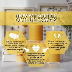 Beeswax Pillar Candle
