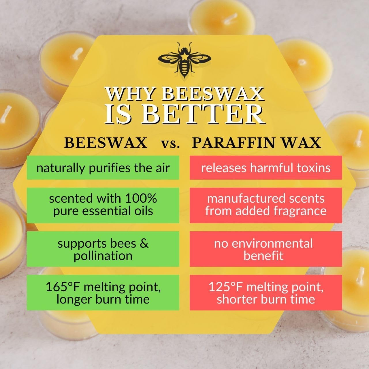 Beeswax Pillar Candle