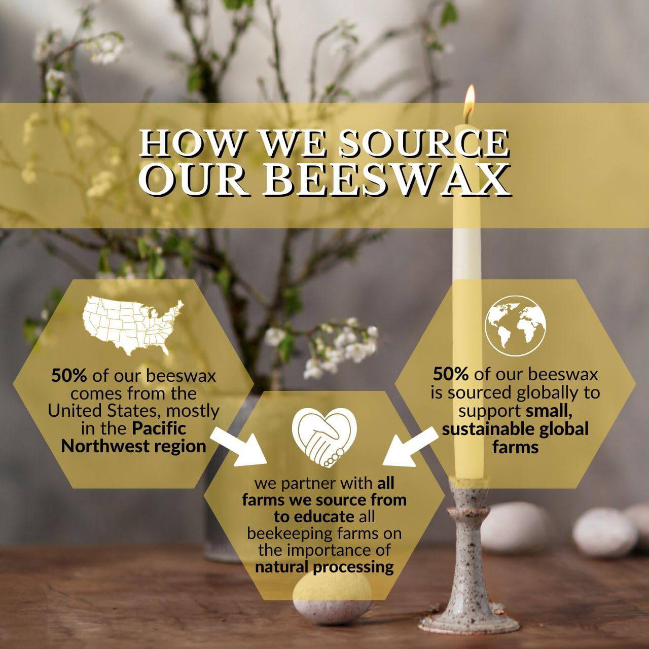 Hand Dipped Beeswax Taper Candles