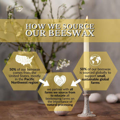 Hand Dipped Beeswax Taper Candles