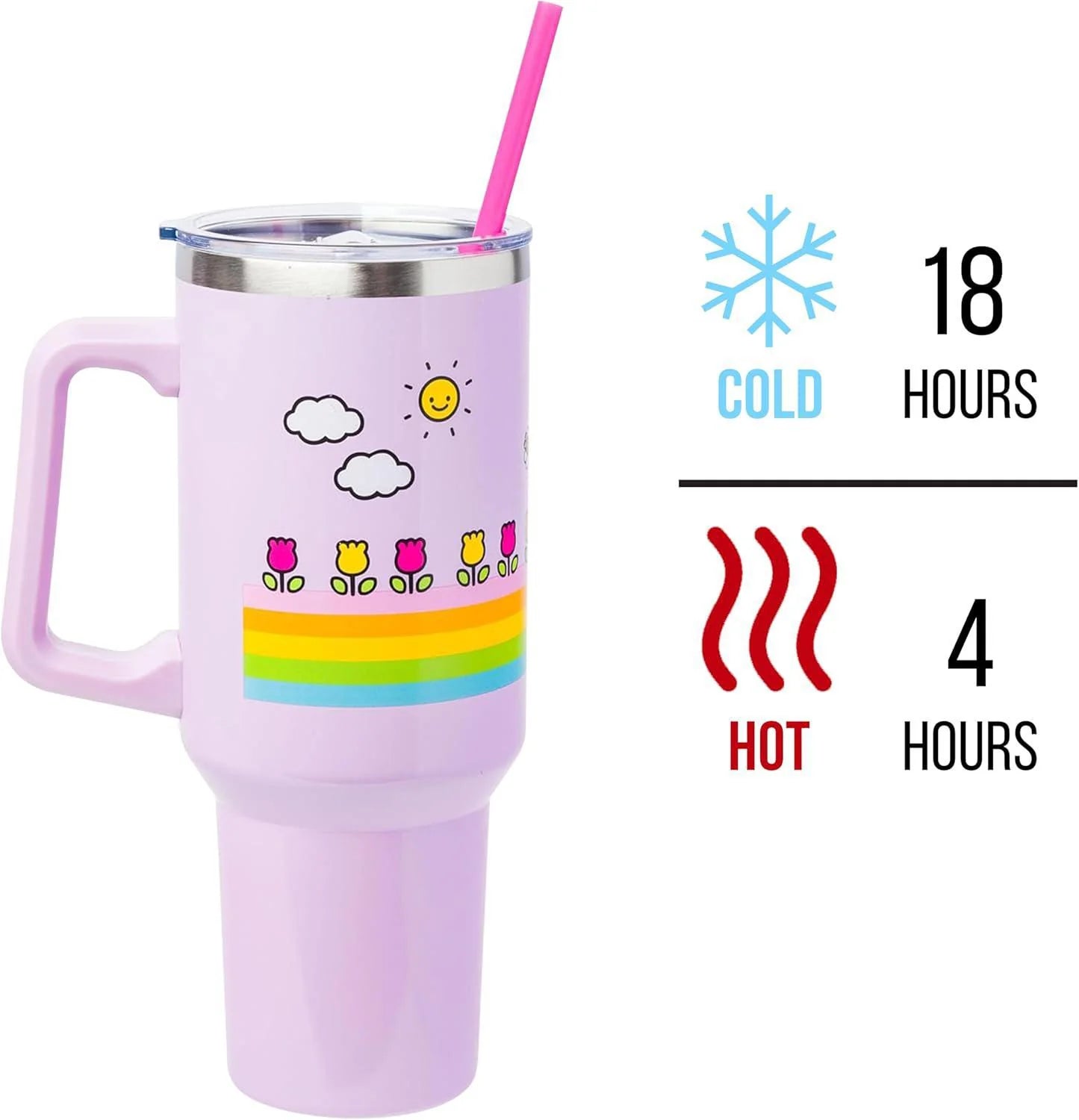 Hello Kitty Cactus Stainless Steel Insulated Tumbler 40 oz