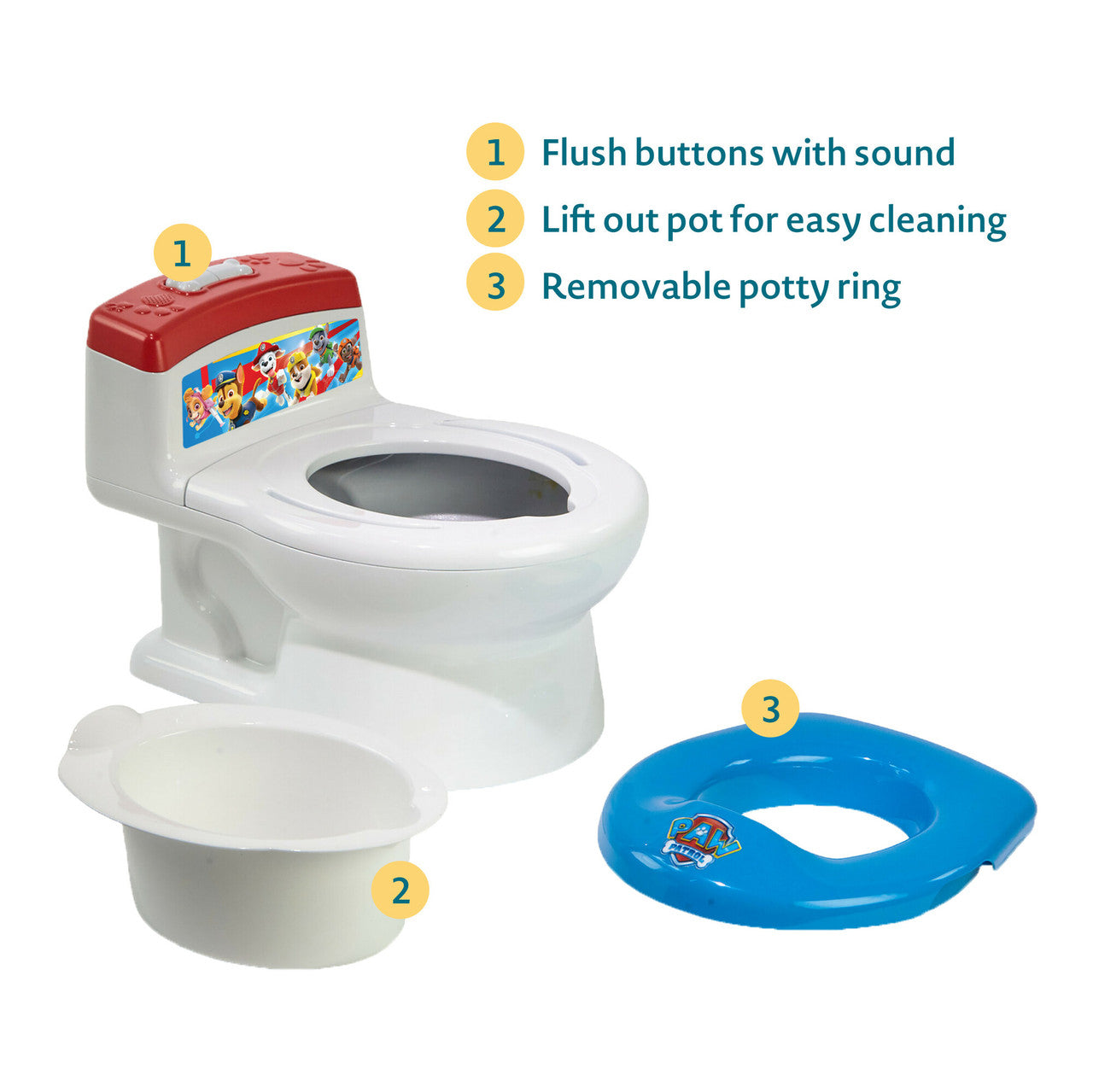 The First Years Nickelodeon Paw Patrol Potty & Trainer Seat