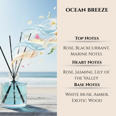 Maison Berger | Ocean Breeze Lampe Berger Refill
