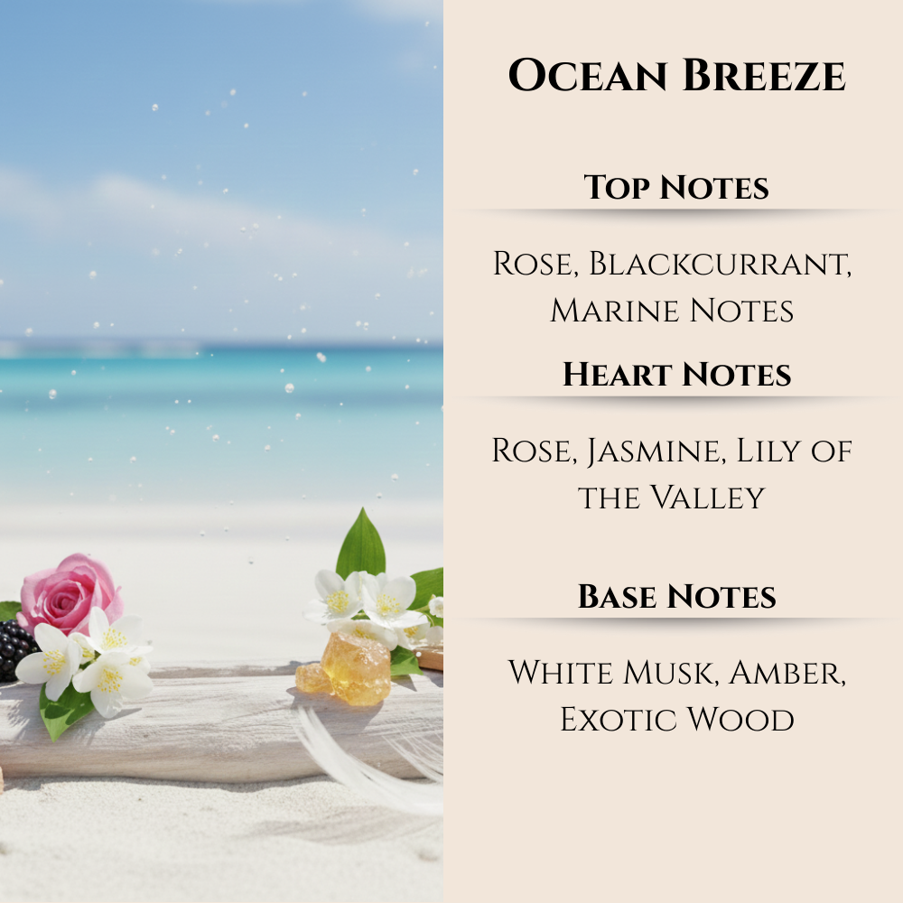 Mirage Blue Lamp Gift Set by Maison Berger